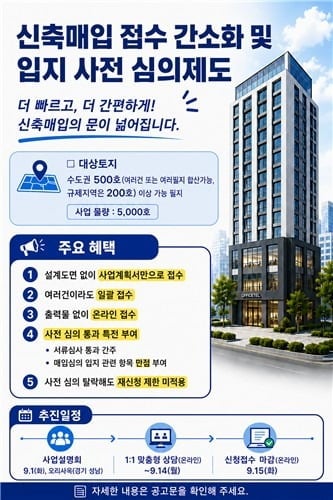 LH 신축 매입 절차 간소화 관련 기사 이미지