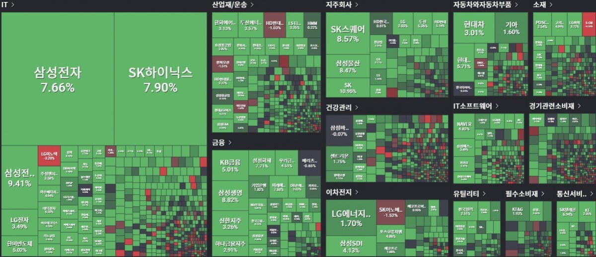 Image related to brokerage recommended stocks