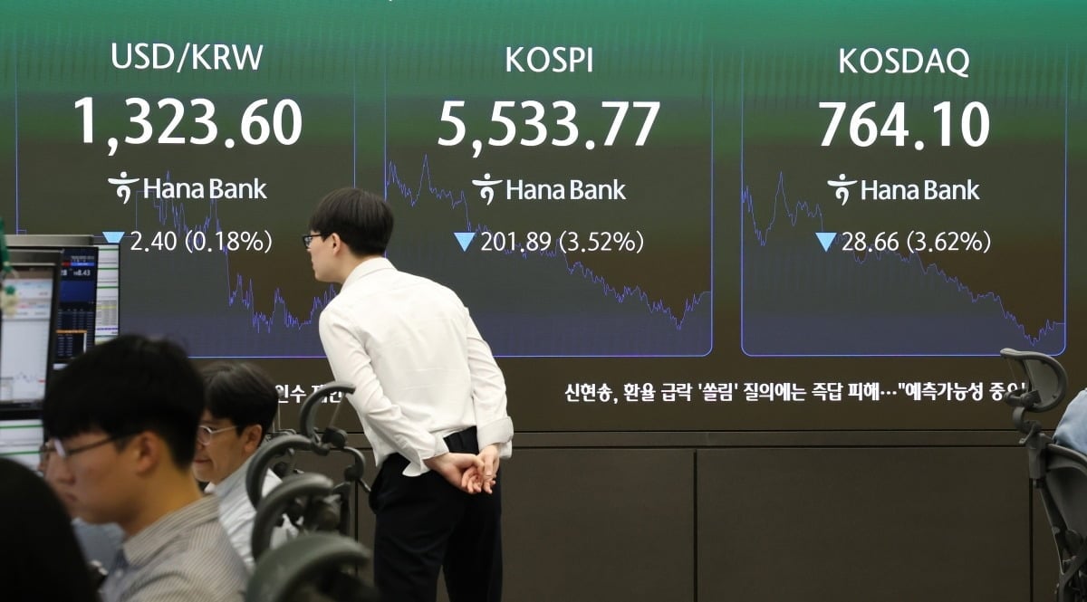 Korea Economic Daily image regarding Kospi rebound