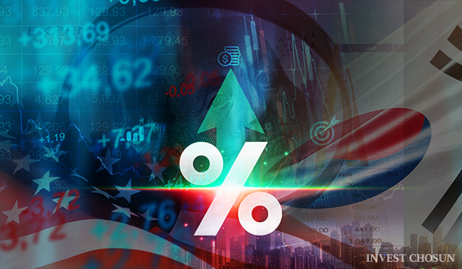 Corporate financing related news image