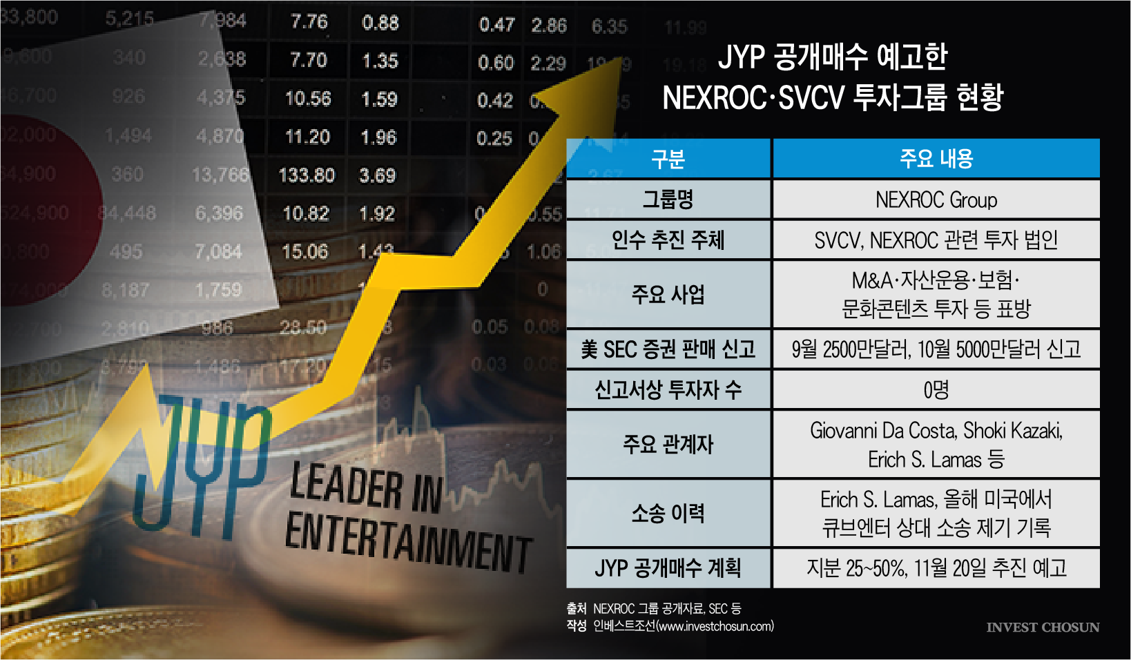 JYP stock volatility analysis