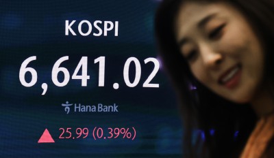 Report on KOSPI’s May outlook