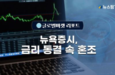 Global Market Report image