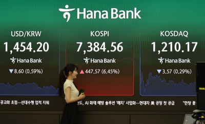 KOSPI 7400 breakthrough market closing news