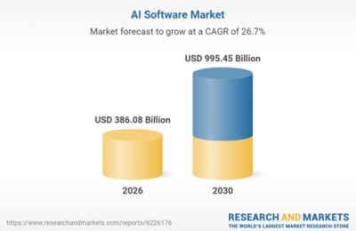 AI investment trends image
