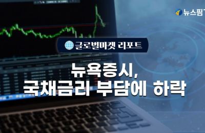 Global Market Report May 20