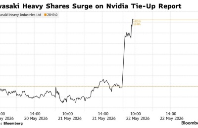 Kawasaki Heavy Industries and Nvidia physical AI collaboration report