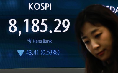 Market Uptrend