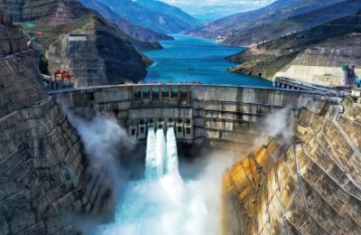 Chinese firms' Middle East EPC order trends