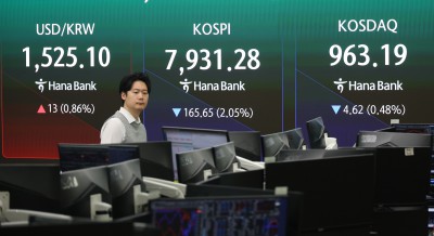 Morning Market Trends