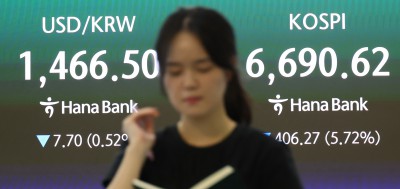 Market ticker showing the KOSPI plunge