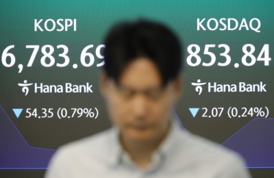 Kospi decline closing article thumbnail