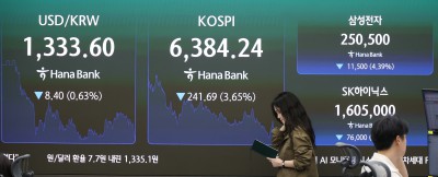 KOSPI Index Chart showing decline