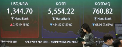News image related to the KOSPI crash