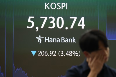 KOSPI index chart showing volatility with a drop to the 5700 level after a previous surge.