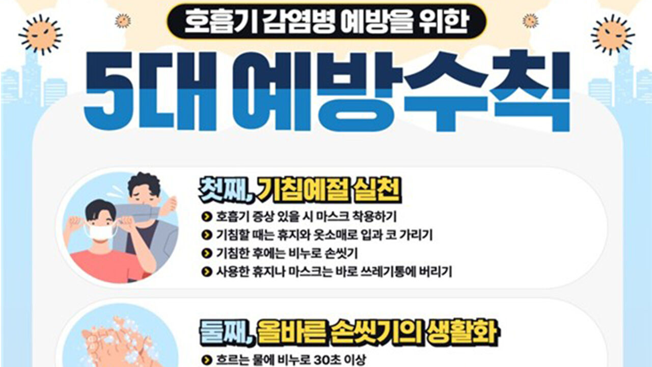 북중미 월드컵 감염병 예방 관련 이미지