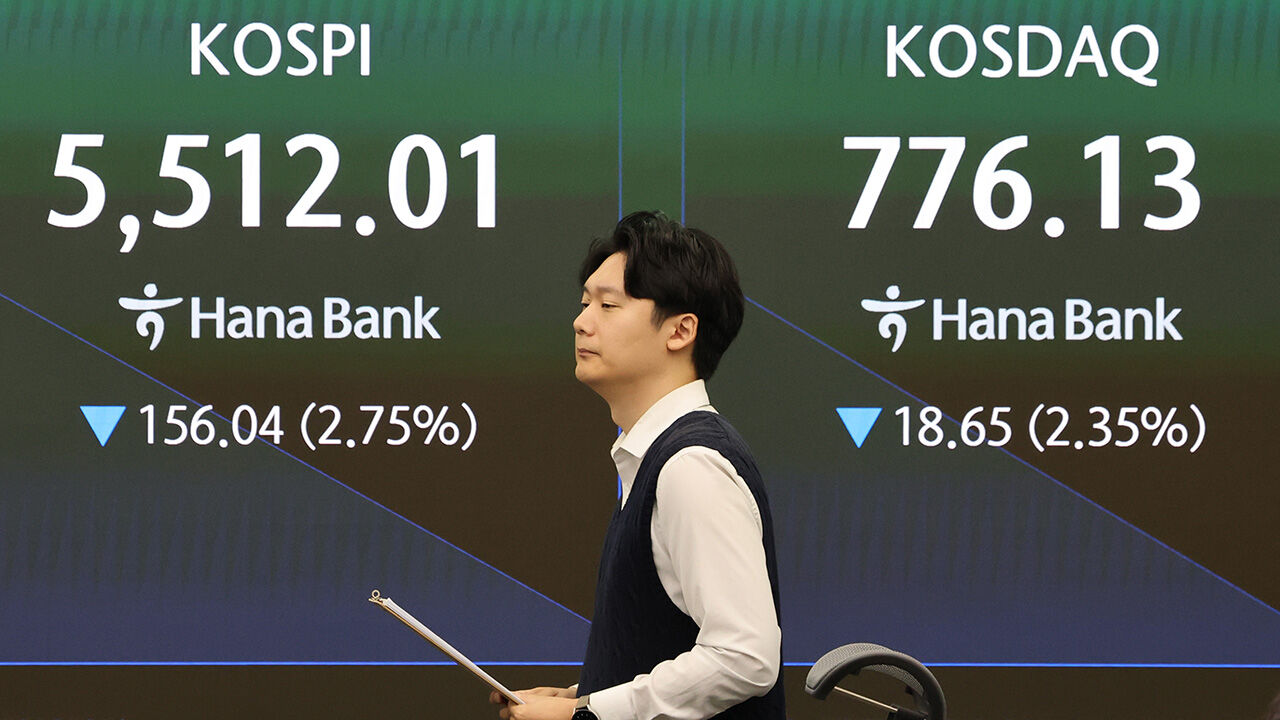 KOSPI Closing Market Image