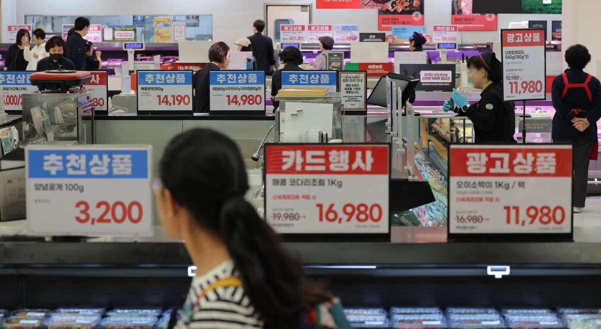 Household Consumption Growth