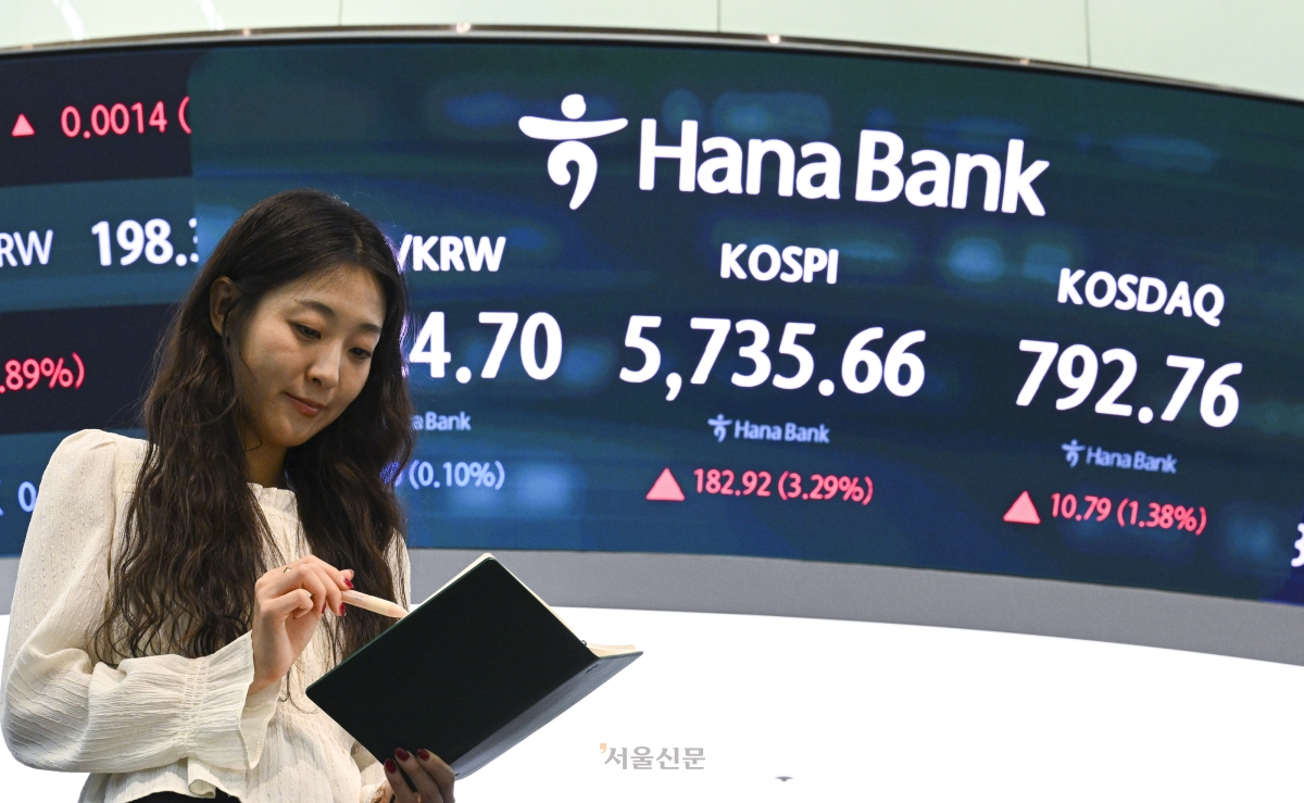 Korean investor losses in leveraged ETFs