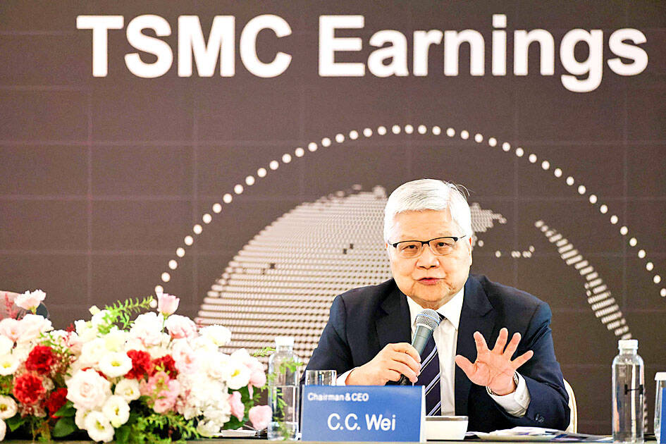 TSMC eyes adding facilities in Texas