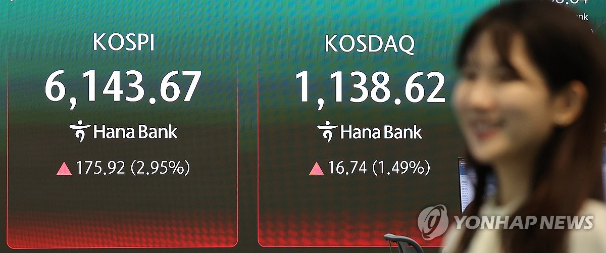Photo related to domestic market recovery post-Iran crisis