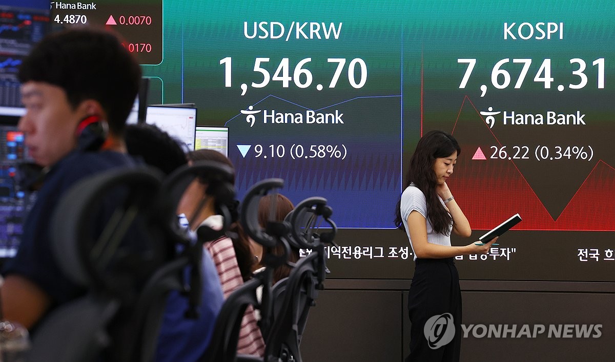 Chart showing KRW/USD exchange rate