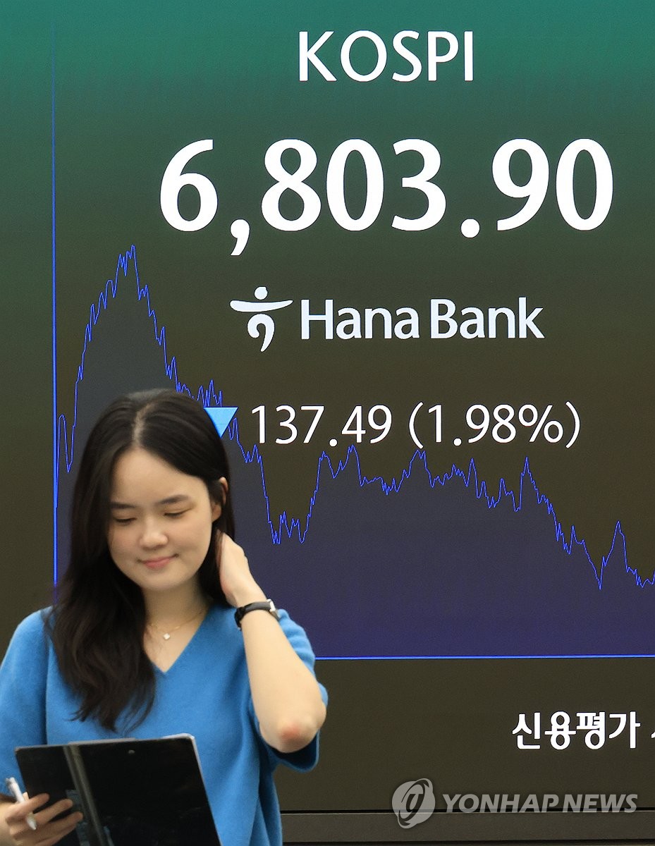 Hana Bank dealing room showing KOSPI drop