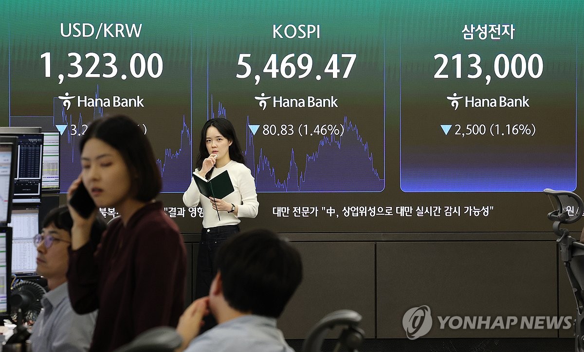 KRW/USD exchange rate breaks yearly low
