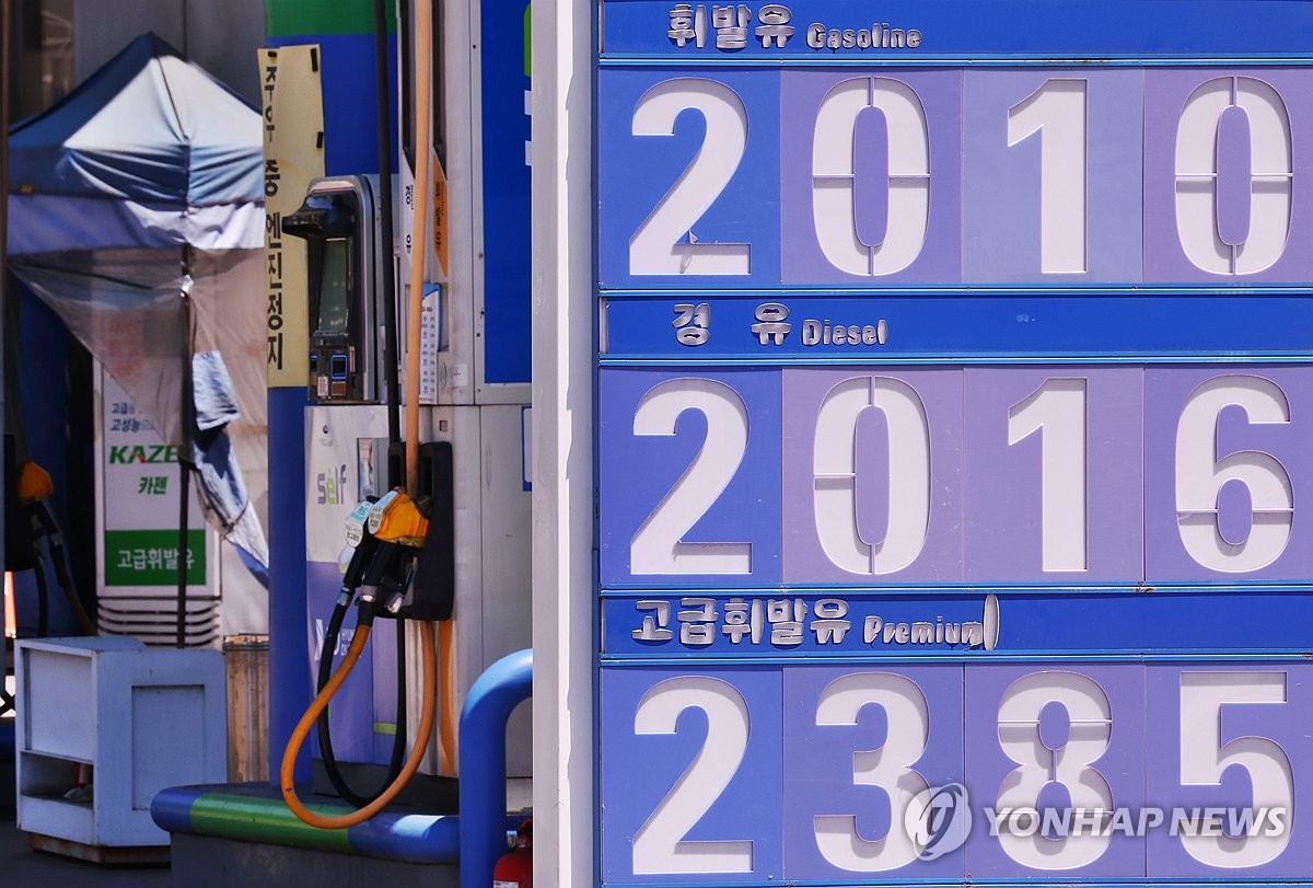 Inflation Trend