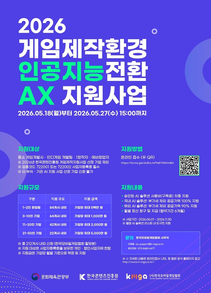 KOCCA K-game AI transformation support program image