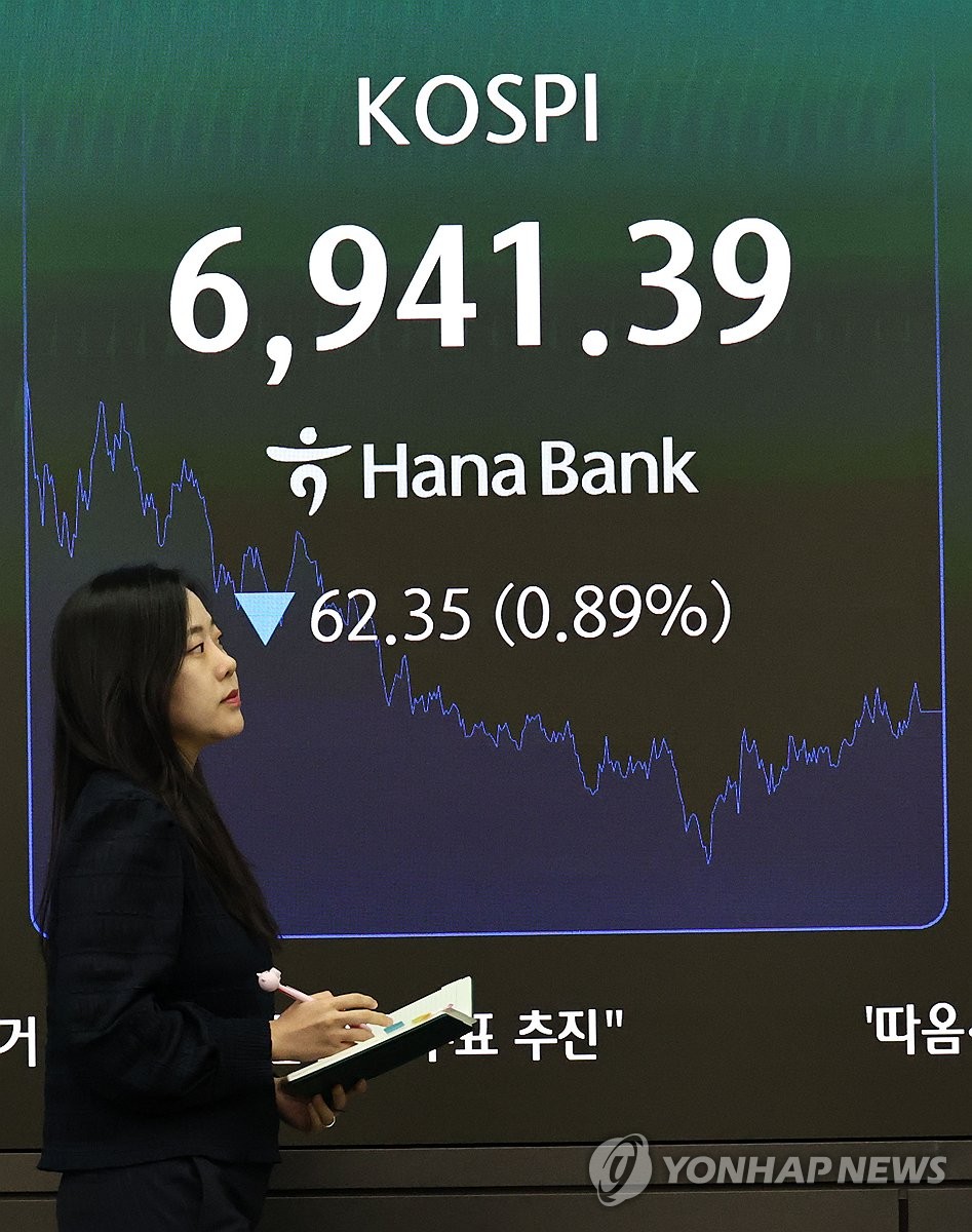 KOSPI falling in dealing room