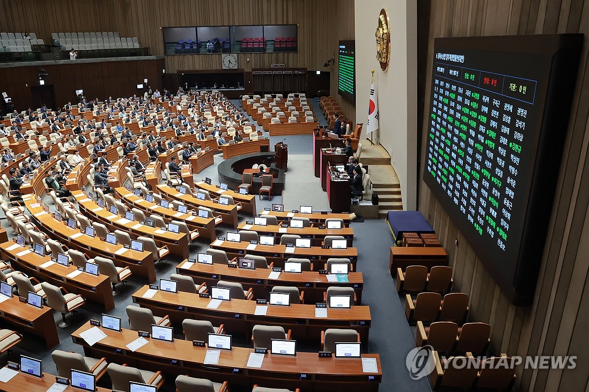 패스트트랙 심사 기간 단축 법안 처리 관련 국회 본회의장 모습