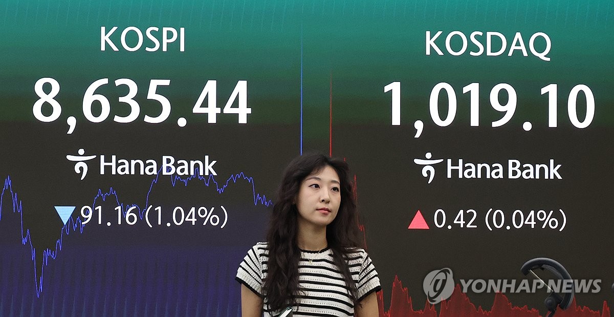 Foreign Investor Flow Shift