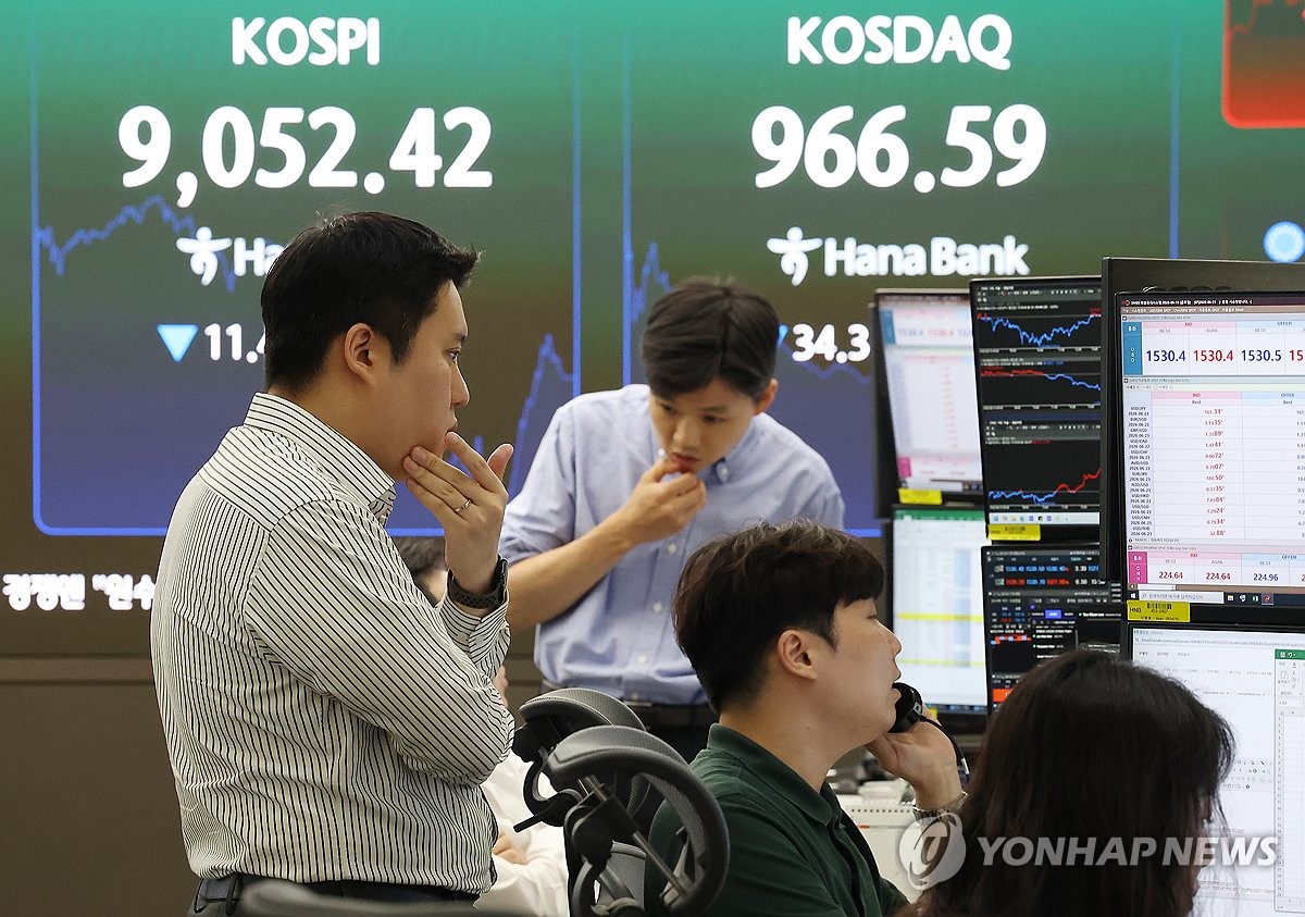 KOSDAQ Market Status