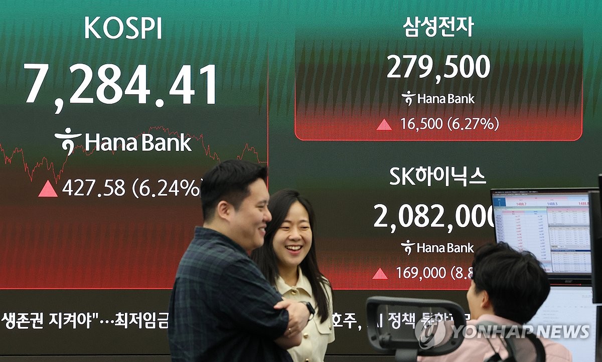 KOSPI index rebound, Korea Exchange electronic display