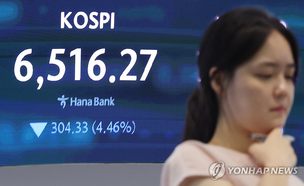 코스피 지수 급락