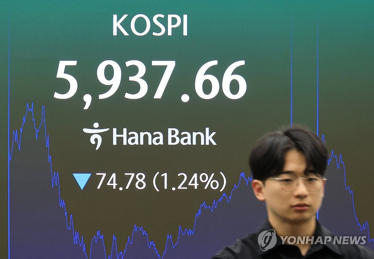 코스피 하락 장세
