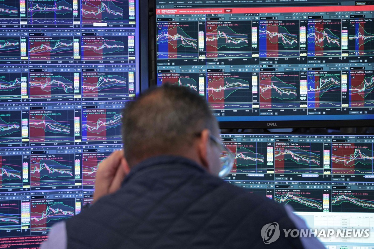 Global market anxiety due to Middle East tensions