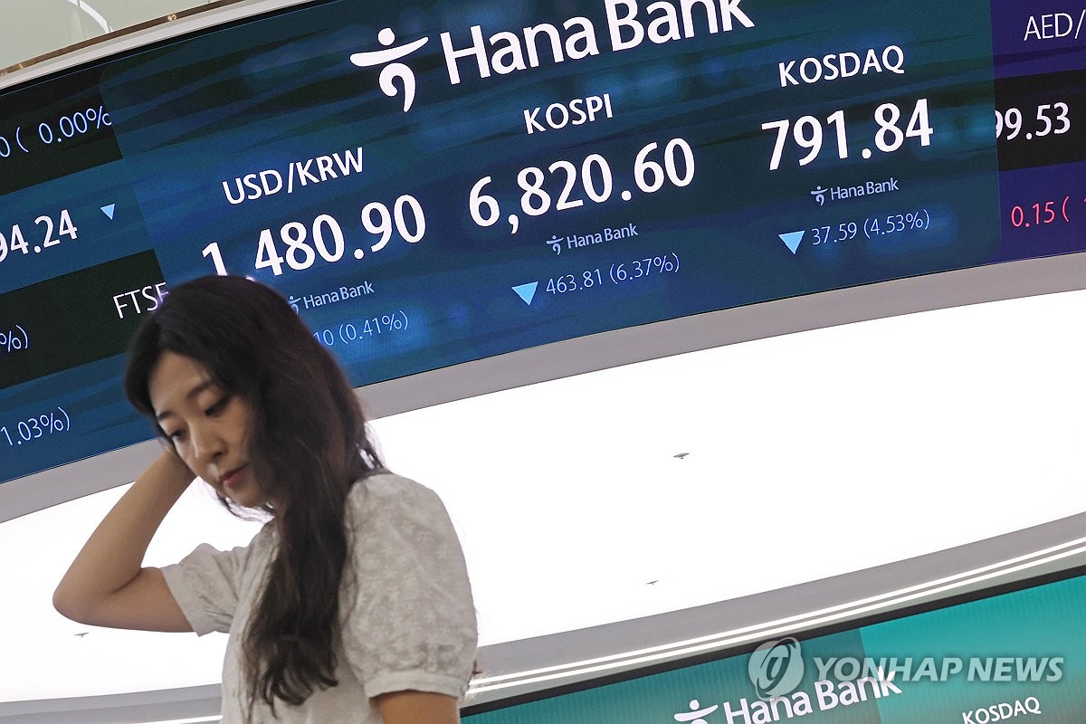 한국 증시 하락장면