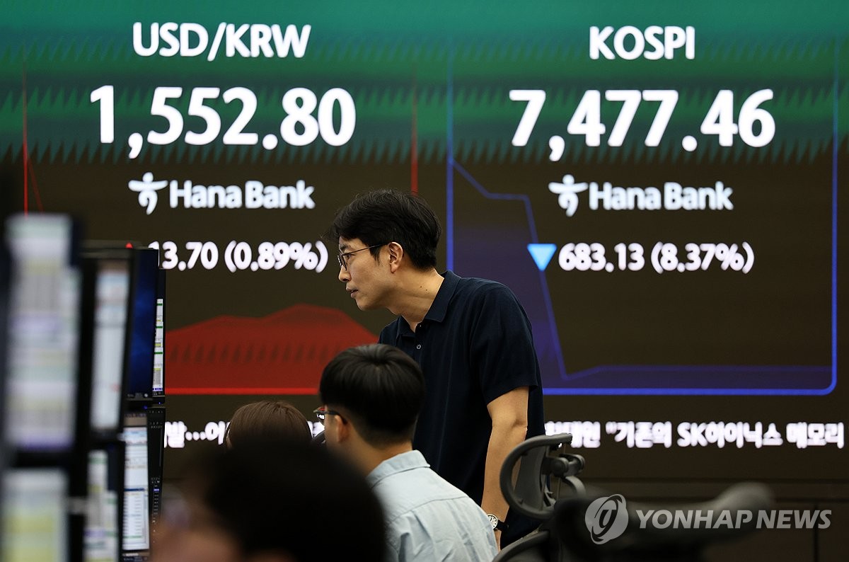 Chart showing exchange rate surge trends