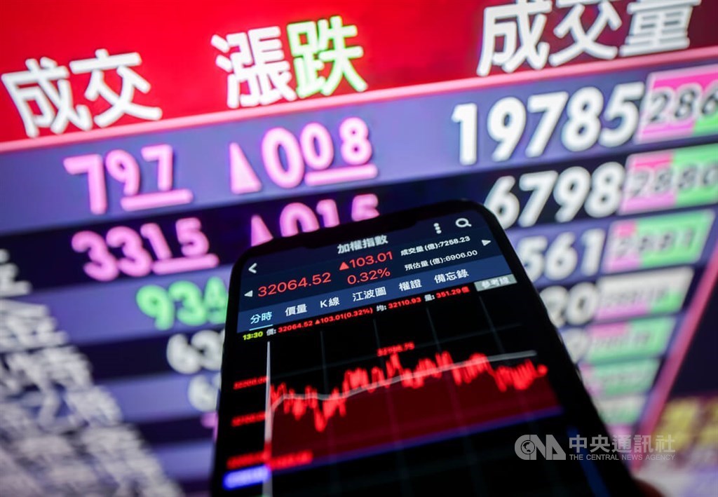 Taiwan stock market trading floor with display screens showing index gains