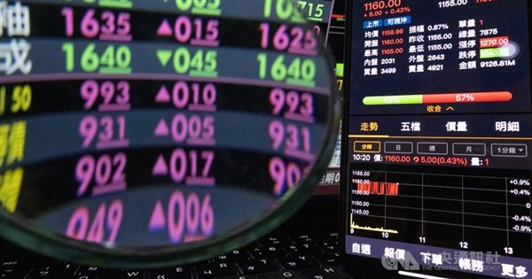 Stock market ticker board