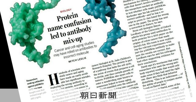 Article header regarding senolytic reproducibility crisis