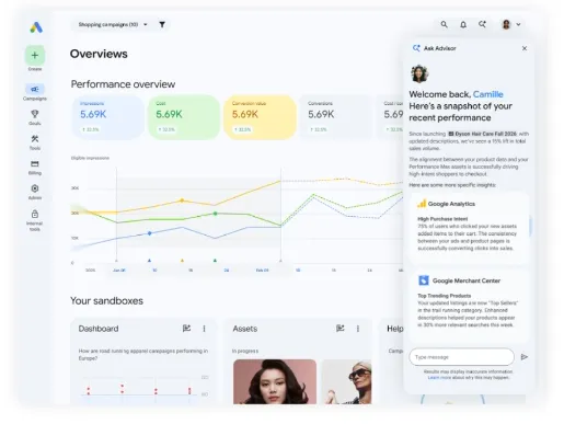Google AI Performance Insights from I/O 2026