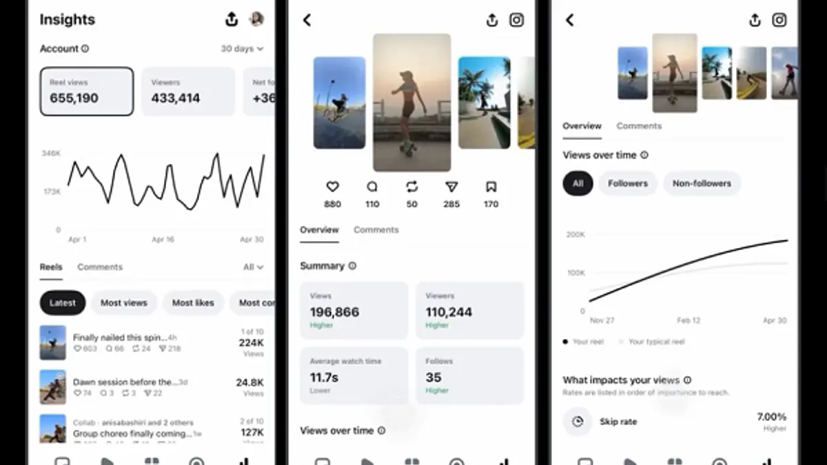 Edits app insight tools dashboard showing new analytics options for video creators