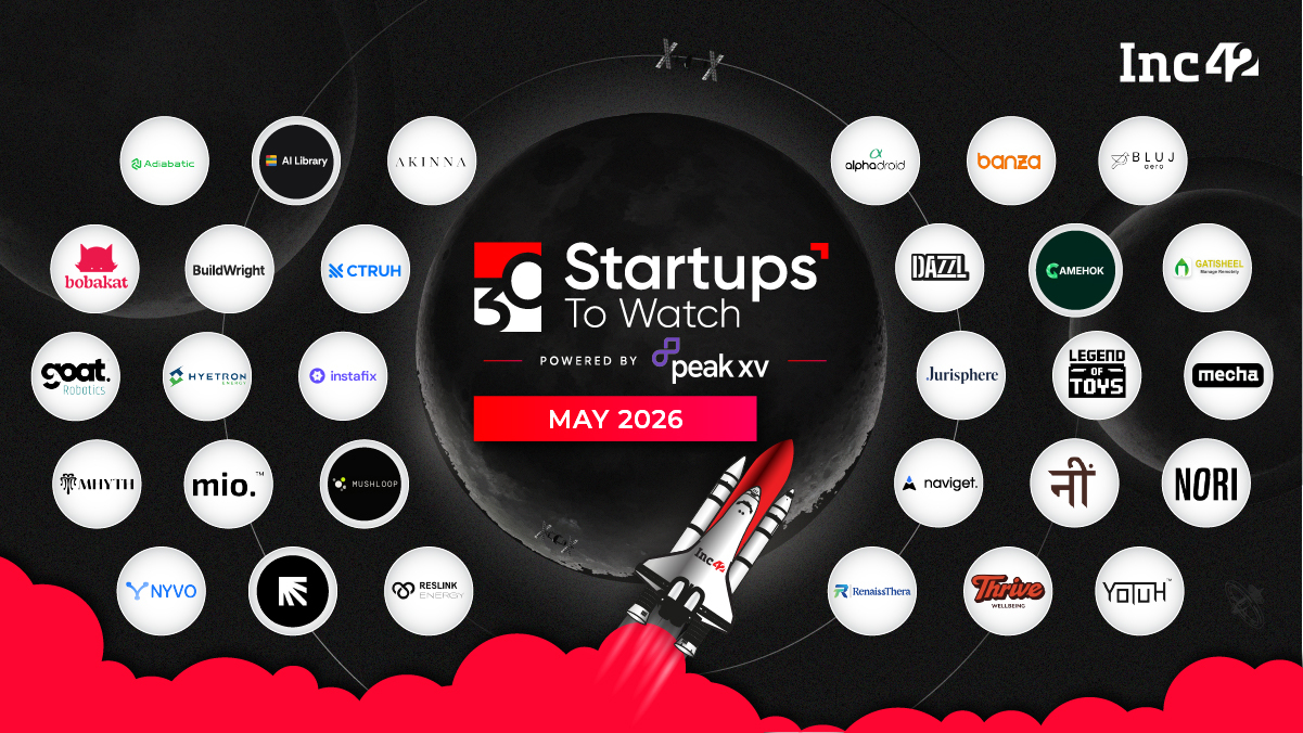 Inc42 startup monitoring report