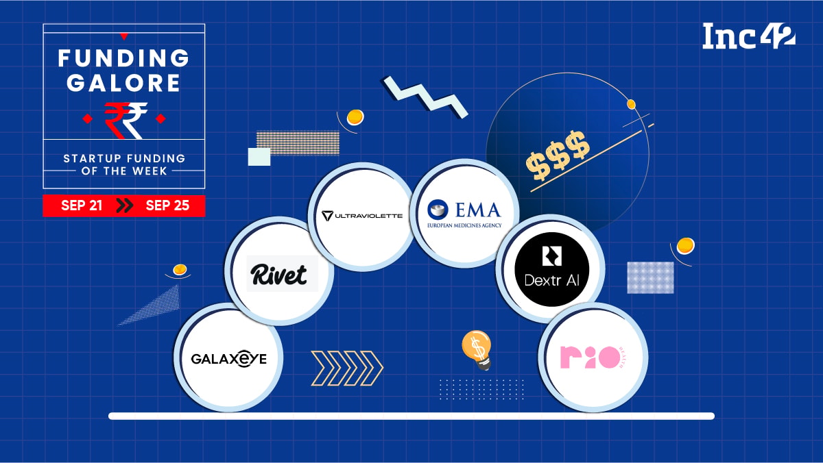 Indian startup funding — startups raised $203 Mn this week