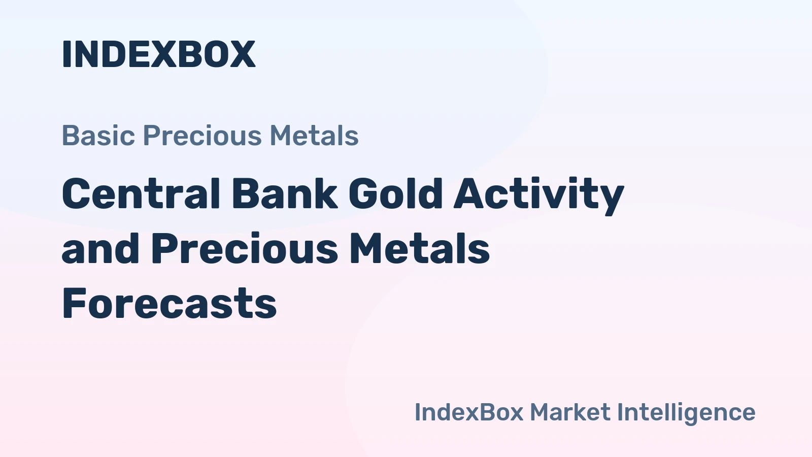 Central bank gold buying trends