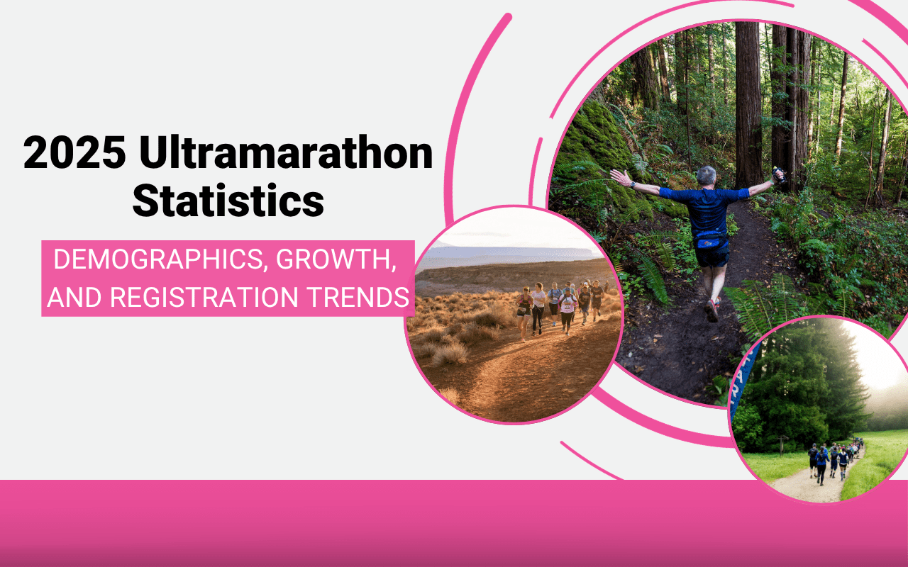 2025 Ultramarathon Statistics banner showing participation trends
