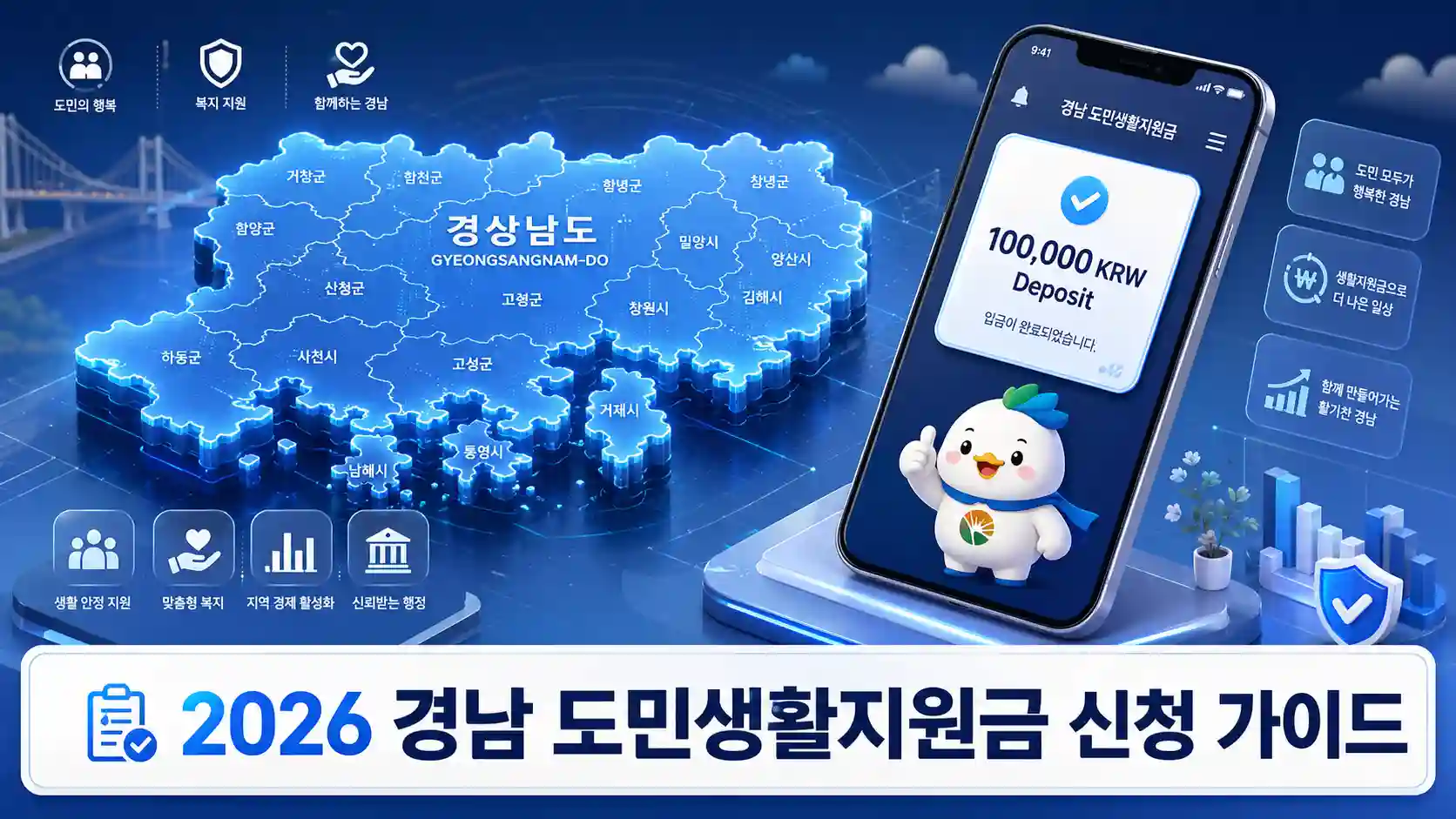 Gyeongnam Living Support Fund Application Guide